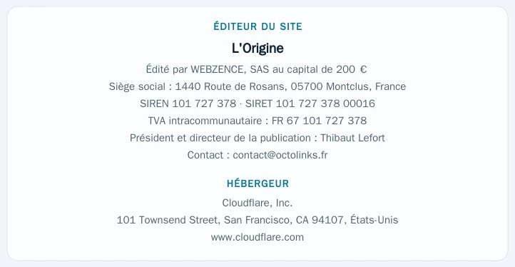 Coordonnées légales de l’éditeur et de l’hébergeur du site